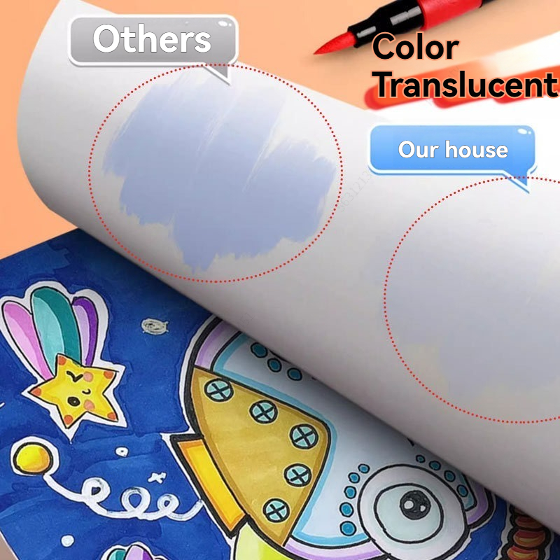 Marcadores de Pintura Acrílica - Copic Marker Classic reseña y precio